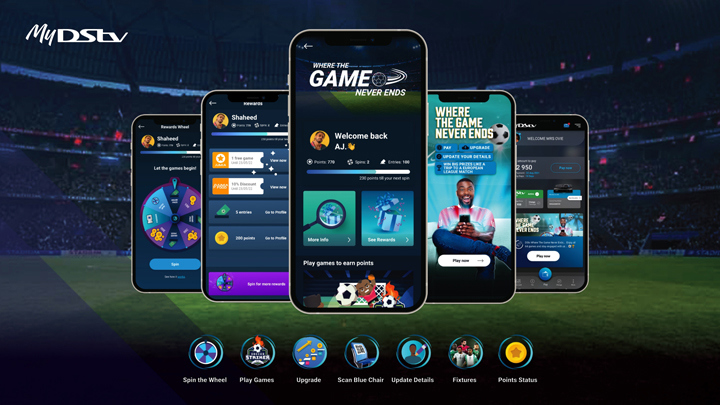 Mydstvgamification