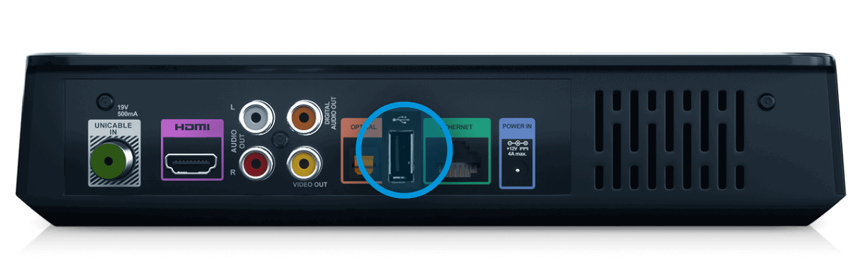 USB