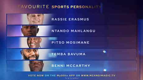 19. Favourite Sports Personality NOMZ 00000