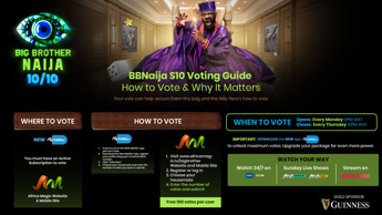 How to Cast Your Vote on Big Brother Naija Season 10
