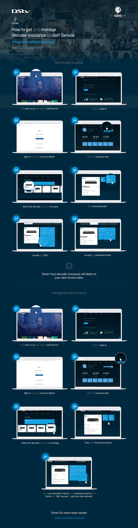De 1345 Decoder Insurance Infographic Self Service 02 1 (1)
