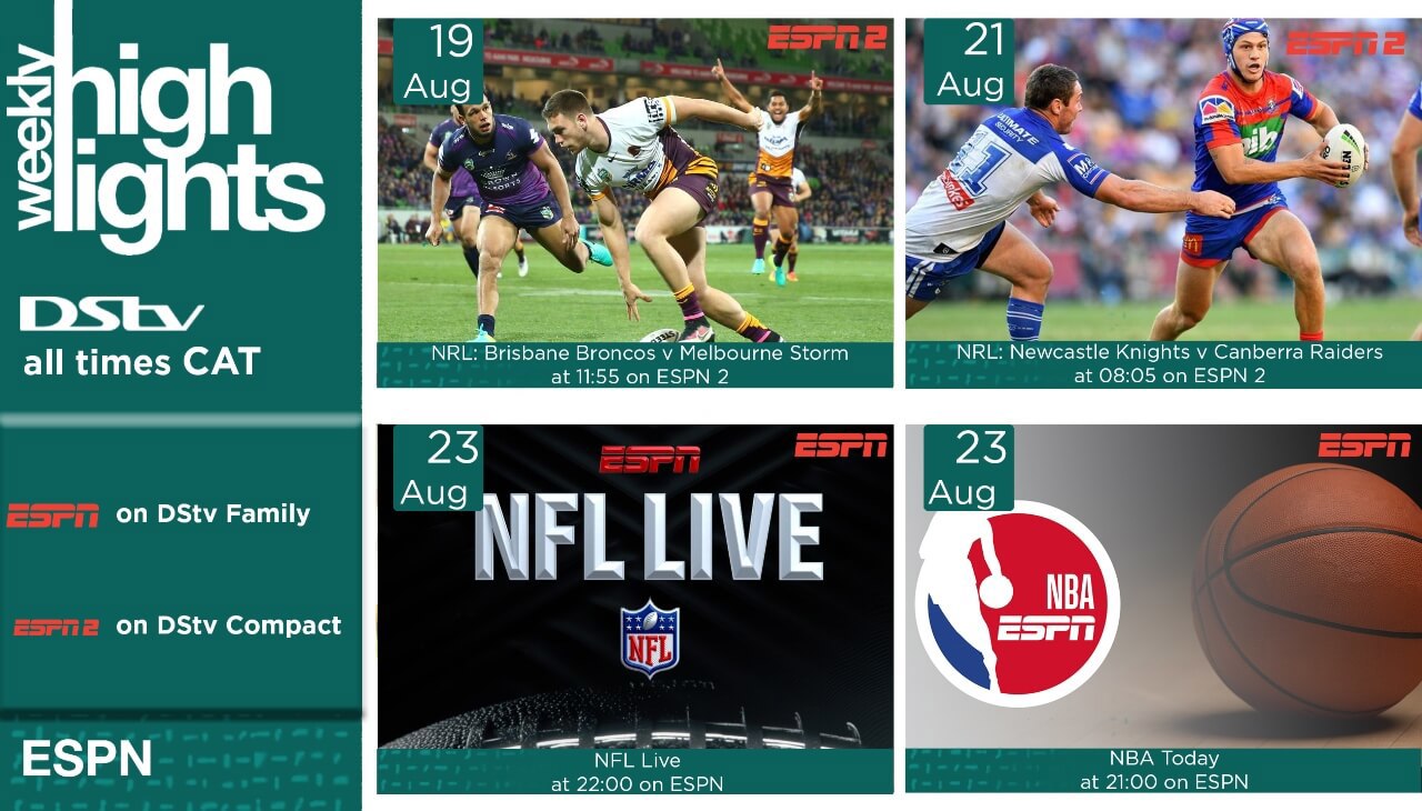 Weekly Highlights ESPN Banner (1)