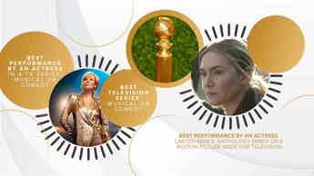 The 2022 Golden Globe Awards